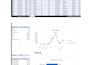 clean, analyze, and visualize your data